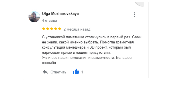 Отзывы Memoria (Мемория)